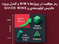 رمز موفقیت در پروژه‌ها با BIM و کنترل پروژه: ماتریس اولویت‌بندی و Quick Wins